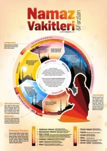 Namaz vakitleri